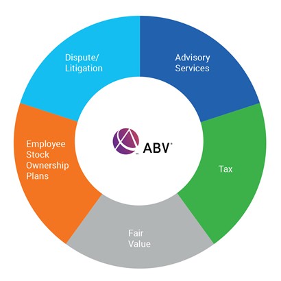 AVB Logo